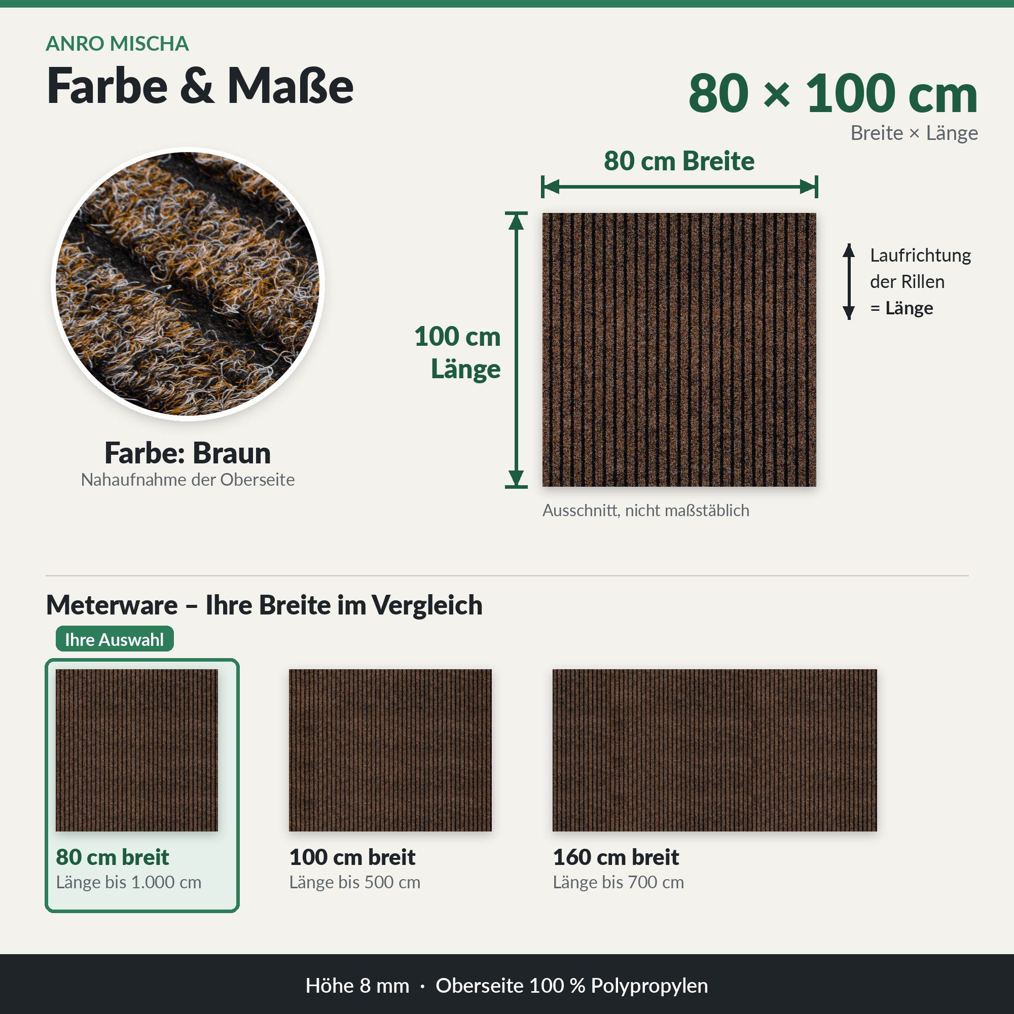 ANRO Läufer Schmutzfang-Teppichläufer für Flur und Eingang, rechteckig, Höhe: 8 mm, gummierter Rücken – Bild 2 von 5