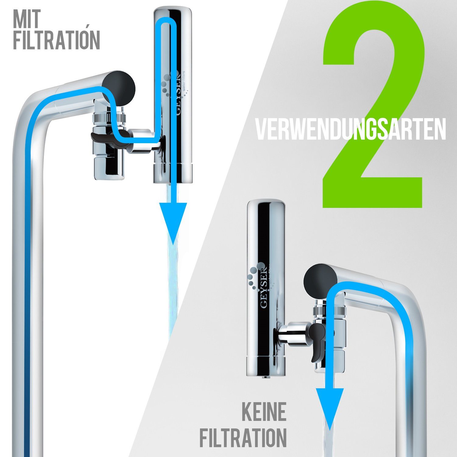 GEYSER water filters Wasserhahnfilter EURO Wasserfilter 3000 l Kapazität inkl. Aragon Kartusche, für Küchenarmatur, Wasser-Filtersystem