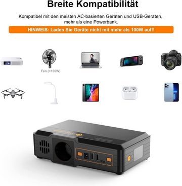 NOVOO Leistungsstarke Powerbank, Stromversorger für Unterwegs & bei Blackout Powerstation 40000 mAh, Transportable Powerbank mit 148Wh, Kompatibel mit nahezu allen Geräten