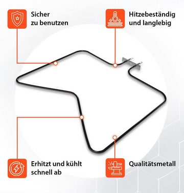 VIOKS Heizkörper Heizelement Ersatz für Whirlpool 480121100591, Unterhitze 230V 1150W für Backofen Herd