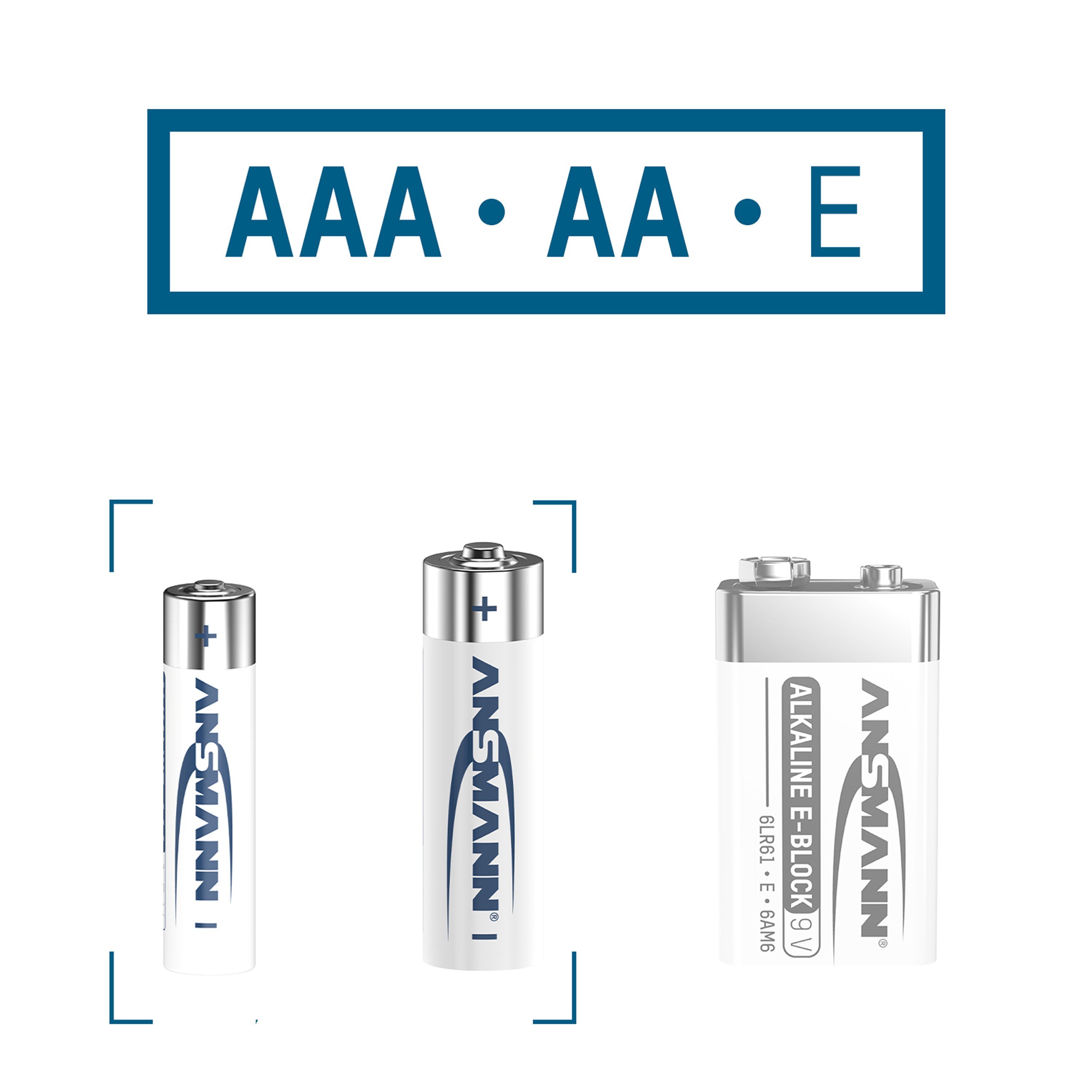 ANSMANN AG LED Taschenlampe Blackout Stromausfall Notfallpaket mit PowerBan günstig online kaufen