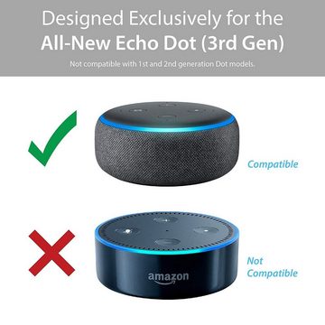 TotalMount Innovelis TotalMount Halterung für Amazon Echo Dot (3rd Gen) Wandhalterung