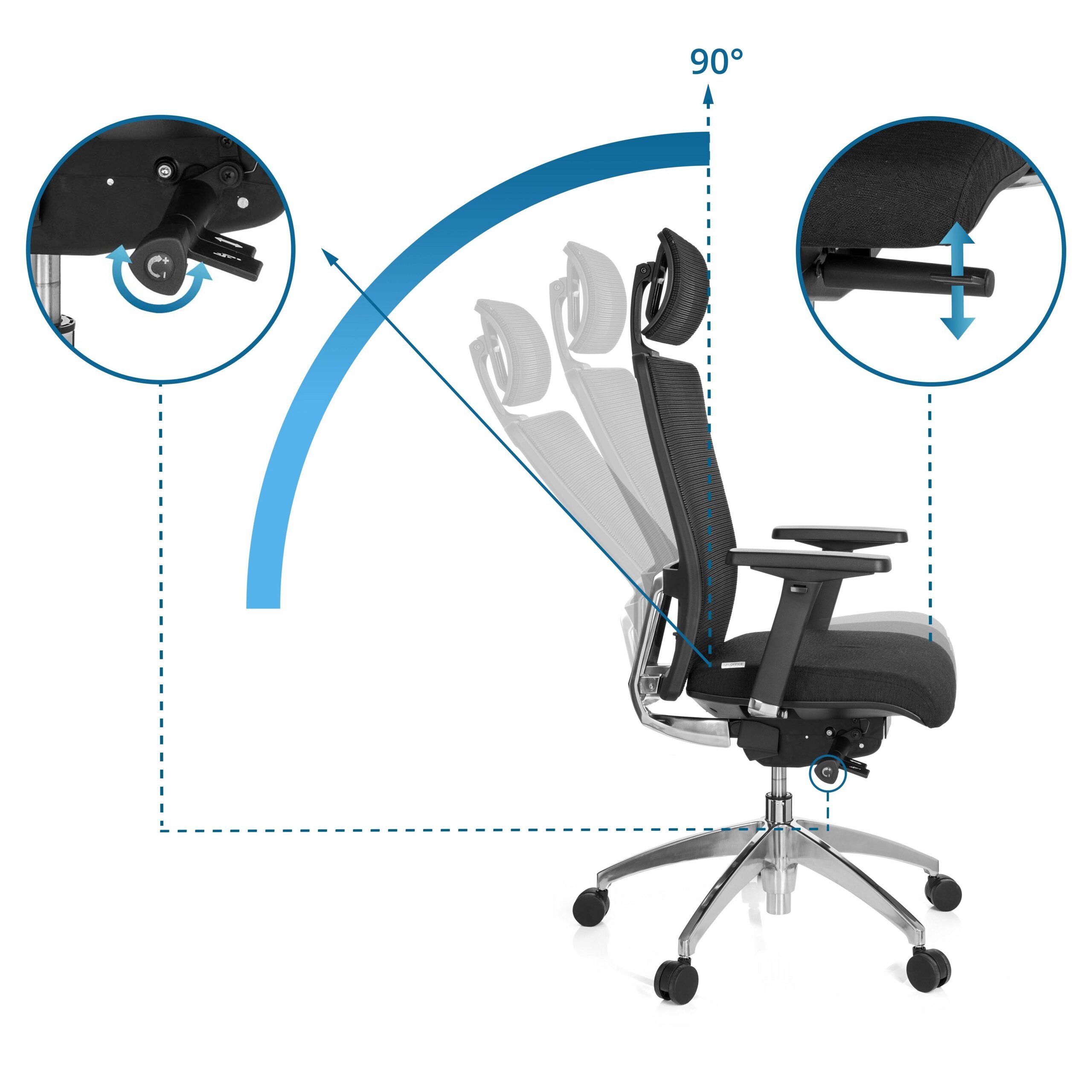 hjh OFFICE Drehstuhl Profi Bürostuhl Astra Lux Stoff / Netzstoff (1 St), Ergonomischer Chefsessel, Schreibtischstuhl höhenverstellbar