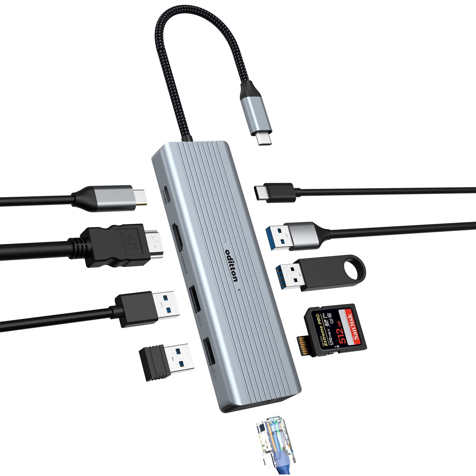 Solarandmore USB C Hub, 10 in 1 Docking Station, kompatibel mit MacBook, iMac USB-Adapter