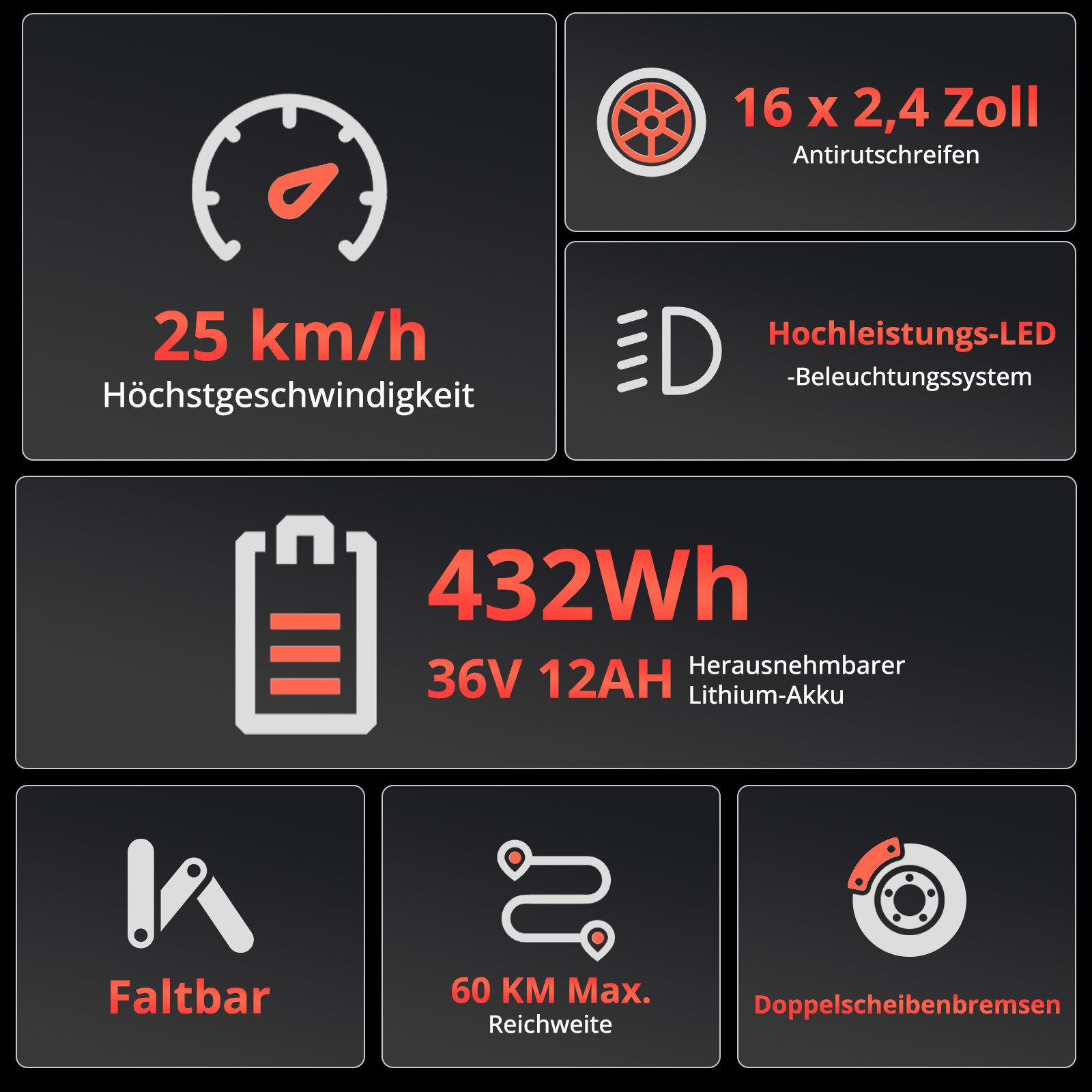 COLORWAY E-Bike Cityrad 16 Zoll E Bike 36V12Ah Lithiumbatterie.25 km/h.Bis zu 35-60km, 1 Gang, Kettenschaltung, Heckmotor, 432 Wh, Falt-E-Bike Erwachsene, 250W, Tretunterstützung – kompaktes Cityrad
