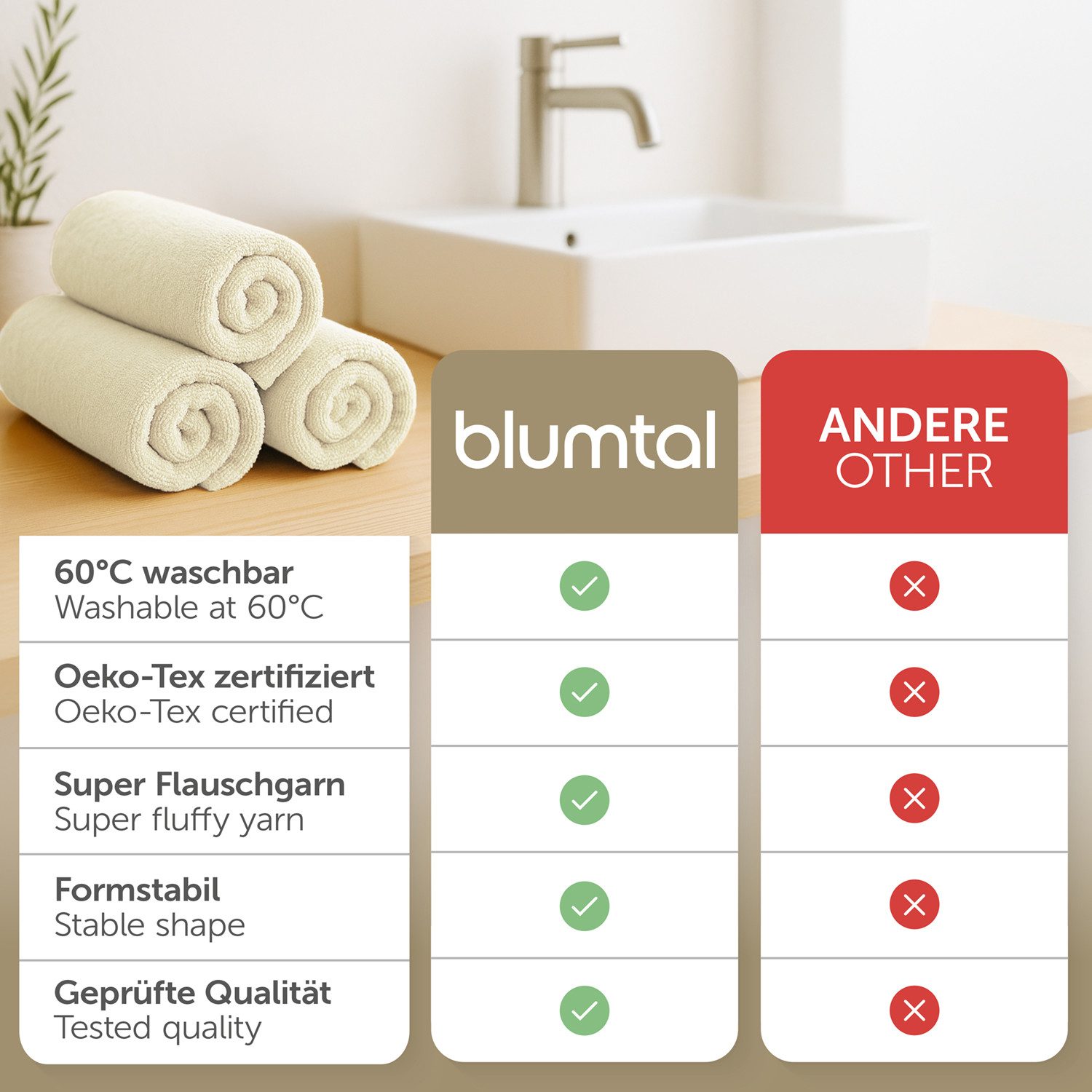 Blumtal Handtuch Set Premium 4 oder 6-TLG. Frottier Set - 100% Baumwolle, Frottee (Set, 4-St), Oeko-TEX Zertifiziert