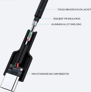 AUKEY CB-CMD29 Adapter, 2x 2m schwarz USB A Kabel auf USB C3.2 Gen 1