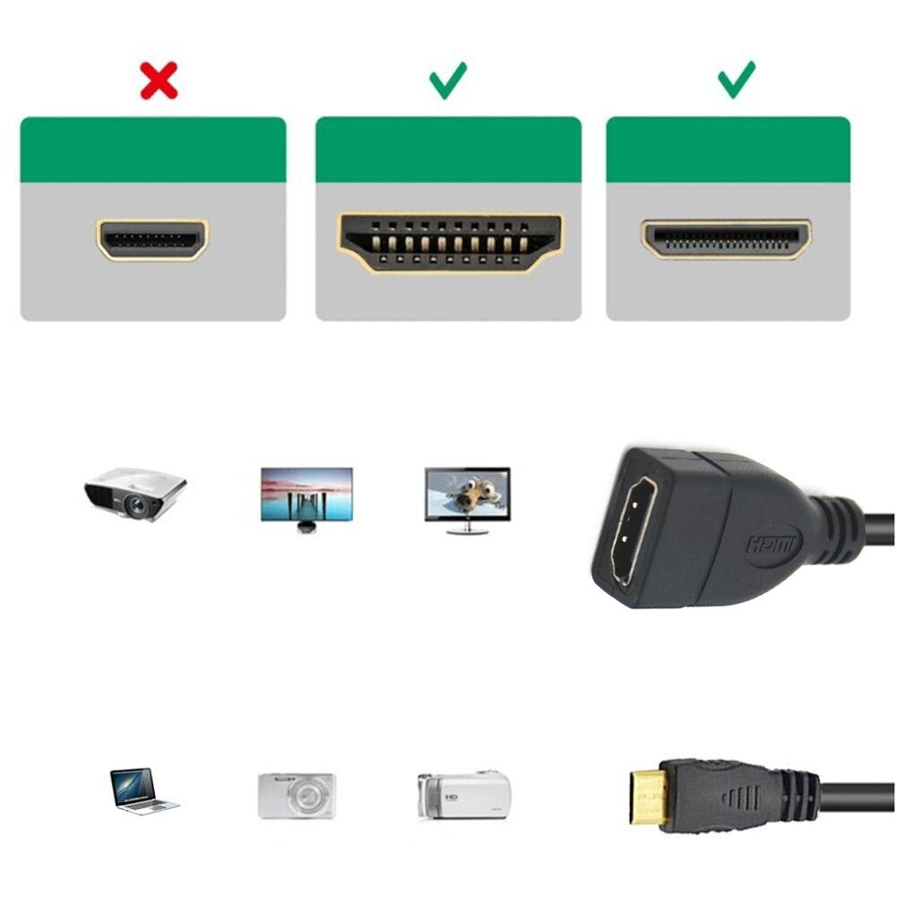 Bolwins F28 Mini HDMI Typ D Stecker zu HDMI Buchse Adapter Kabel Stecker HD TV Computer-Kabel, Mini HDMI Stecker, HDMI Buchse Typ A (19-polig) (17 cm), Vergoldete Kontakte, Plug & Play