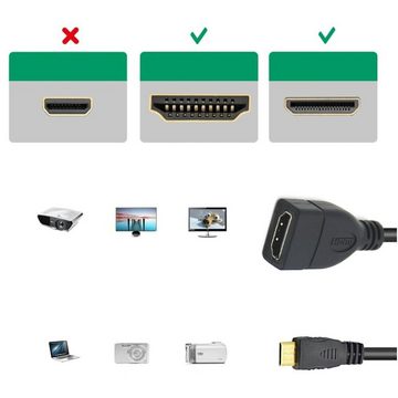 Bolwins F28 Mini HDMI Typ D Stecker zu HDMI Buchse Adapter Kabel Stecker HD TV Computer-Kabel