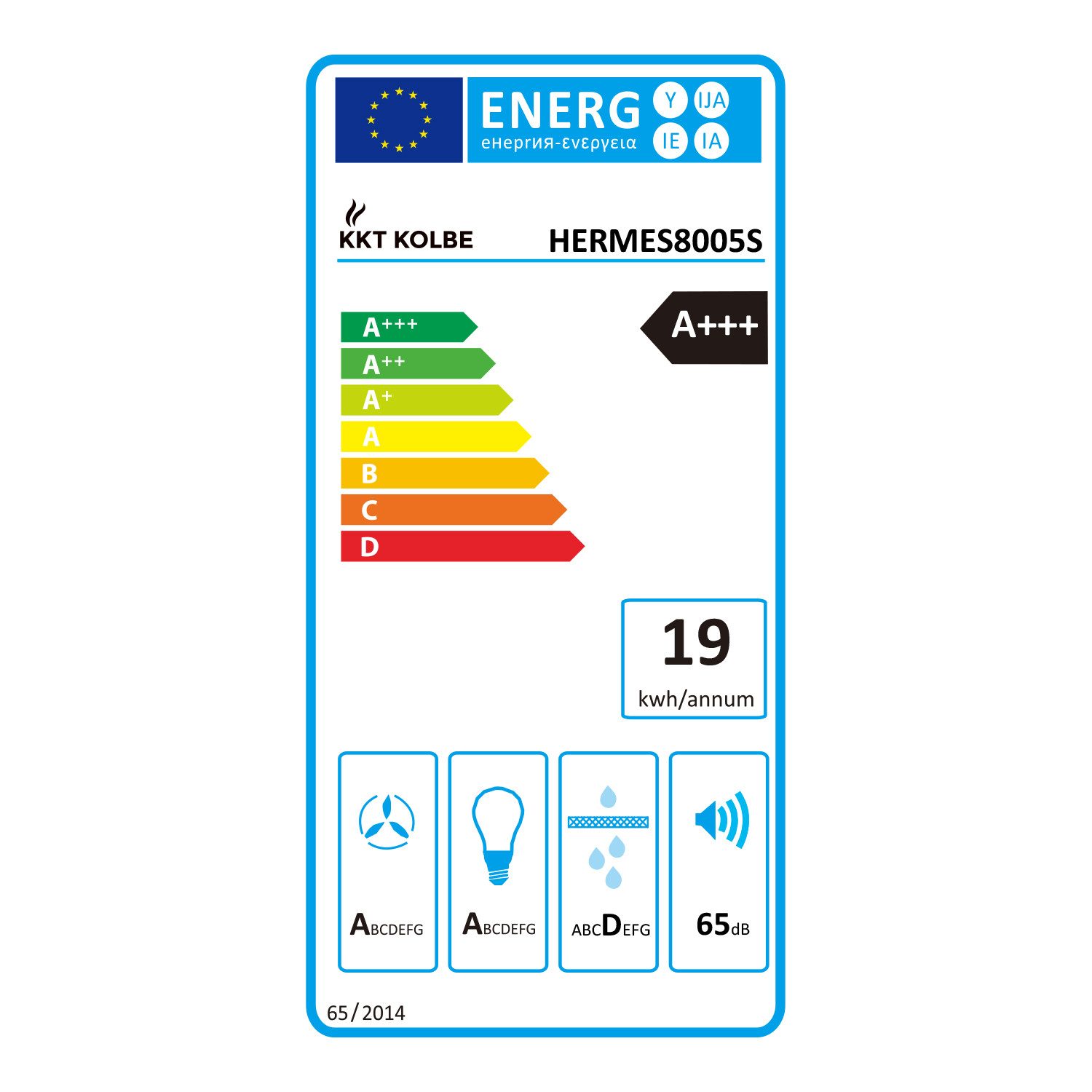 Energieeffizienzklasse: 