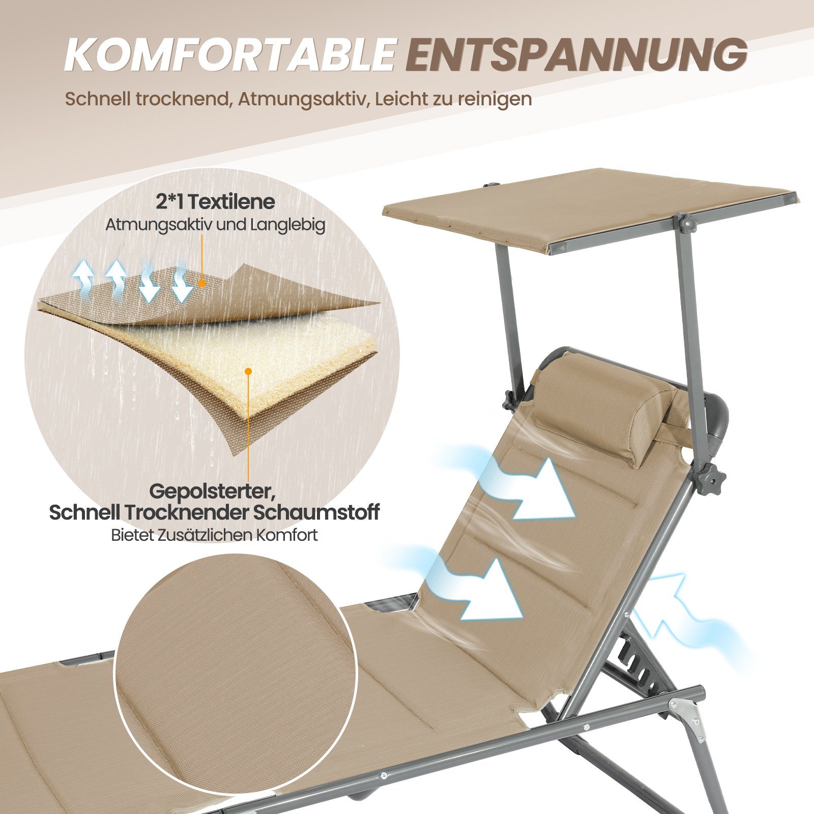 HOMECALL Gartenliege Sonnenliege AluLiege Liegestuhl Strandliege Liegen wetterfest, klappbar, Textilene Mit Dickemschnelltrocknende Schaumstoffpolsterung, Verstellbare Rückenlehne, Sonnenblende, Kopfpolster, bis 180KG