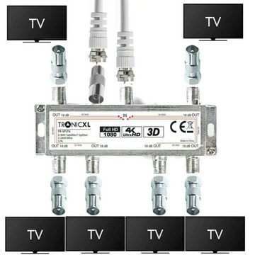 TronicXL SAT-Verteiler Breitband Kabel-Fernsehen Verteiler 6-fach TV Splitter DVB-C CATV