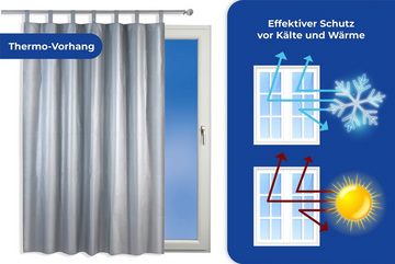 Vorhang Thermo, Maximex, Schlaufen (1 St), blickdicht, blickdicht