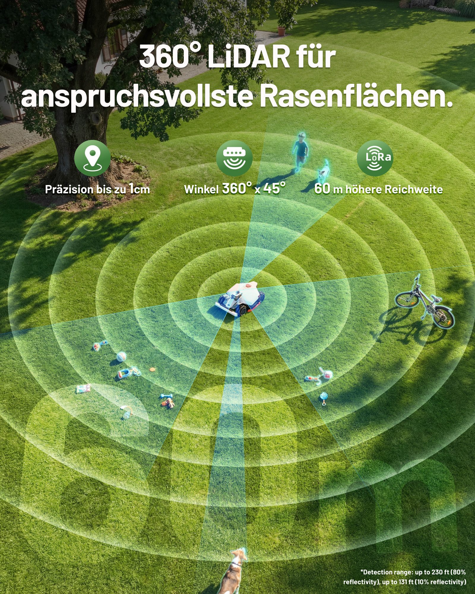 Mammotion Rasenmähroboter LUBA 3 AWD Mähroboter ohne Begrenzungskabel, bis 1500 m² Rasenfläche, (360 LiDAR + Dual-Kamera-KI-Vision, mit 4G-Modul, bis zu 15 Zonen), Allradantrieb, Auto-Kartierung, Rasenmuster erstellen, 4G-Modul, APP