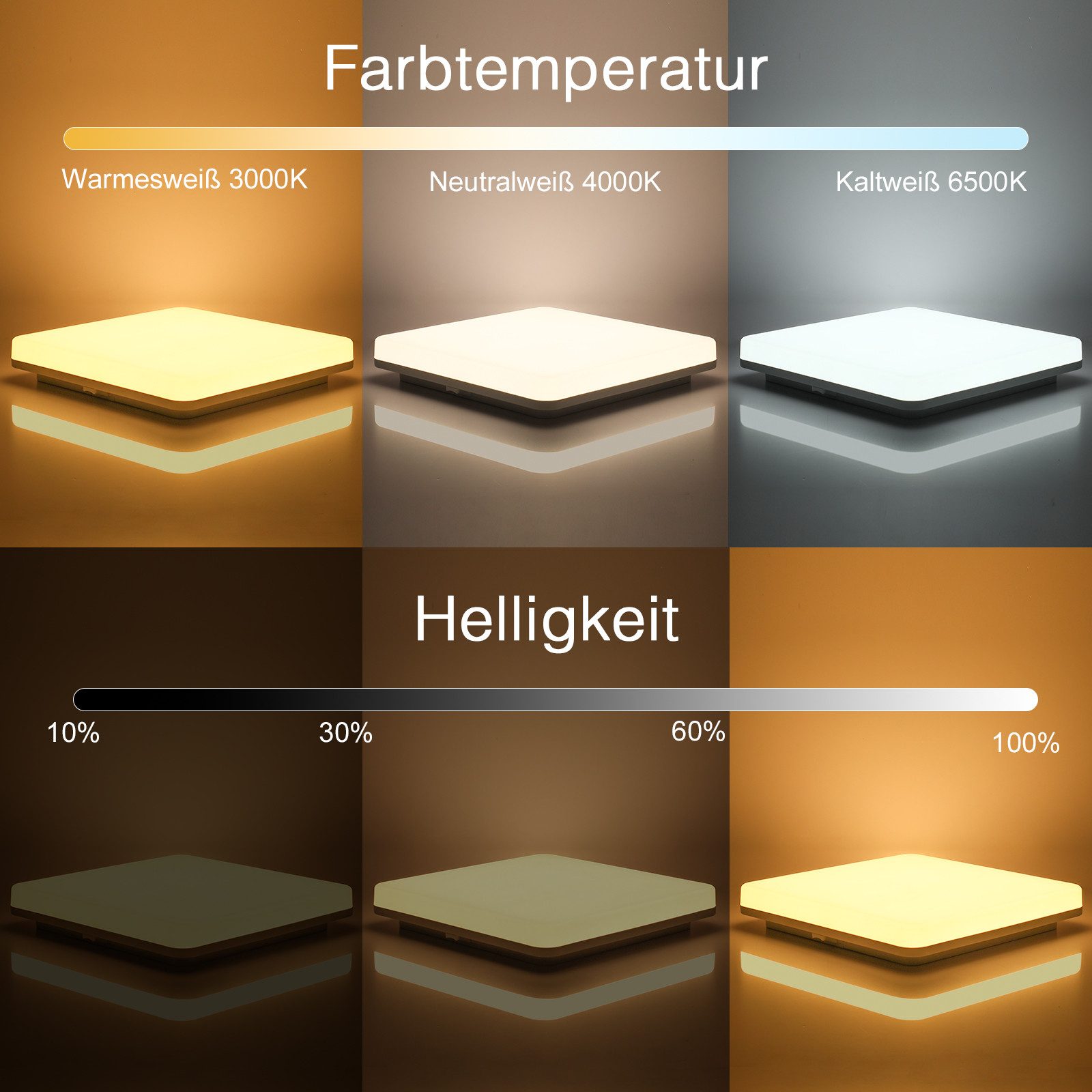 Oraymin LED Deckenleuchte Dimmbar, 36W 3600LM günstig online kaufen