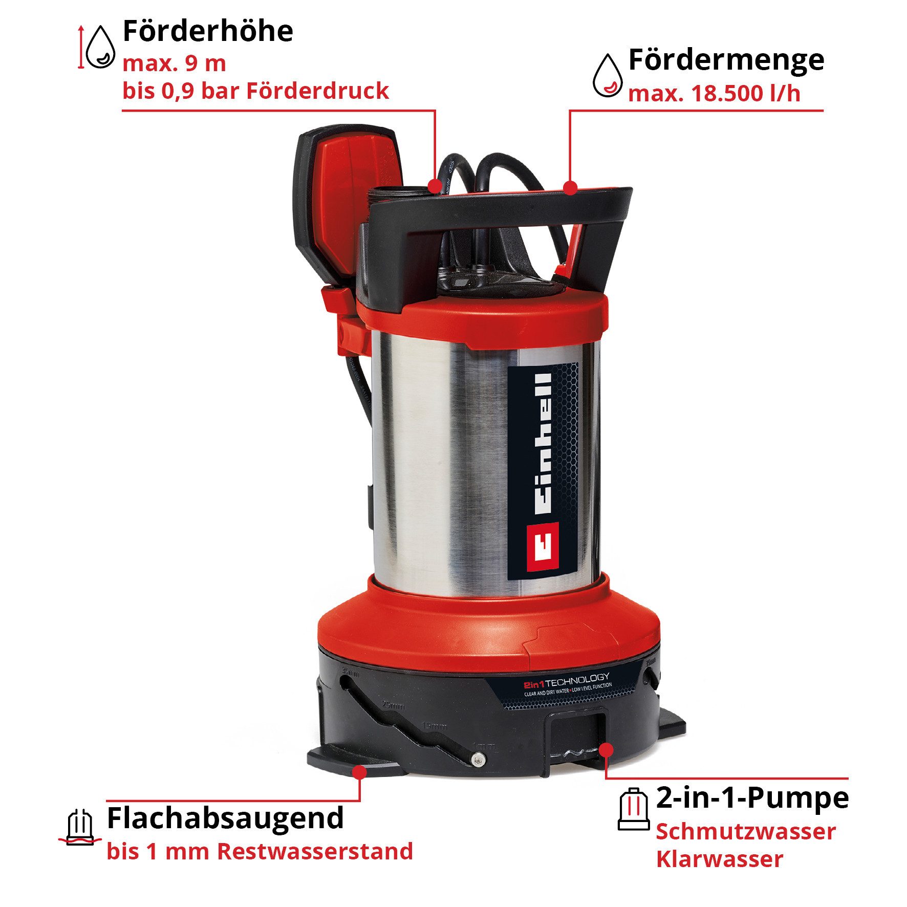 Einhell Schmutzwasserpumpe Flutset GE-DP 7535 N LL