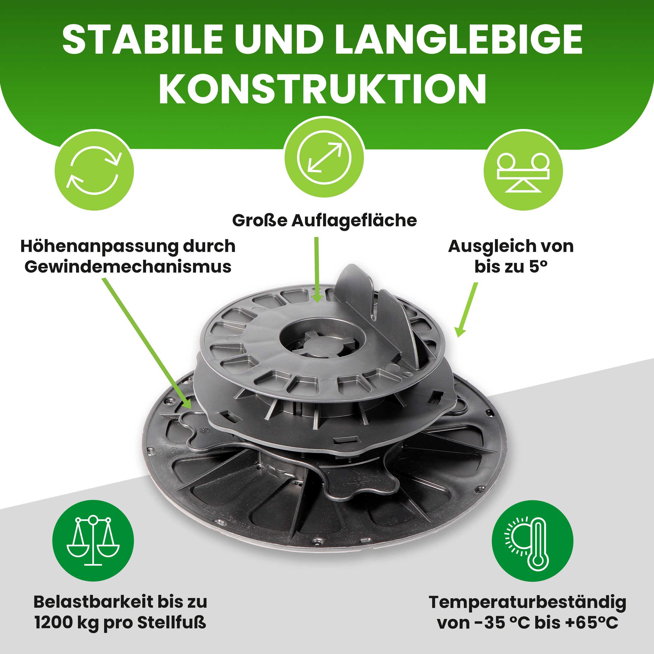Gartenwelt Riegelsberger Terrasse Balkenlager Premium mit günstig online kaufen