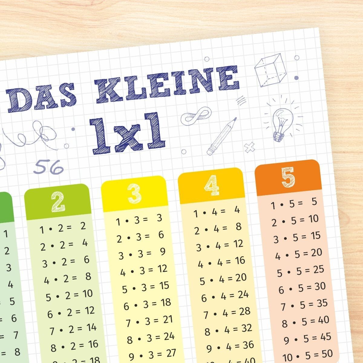 nikima Poster Kinder Lernposter - das kleine 1x1 bunt günstig online kaufen