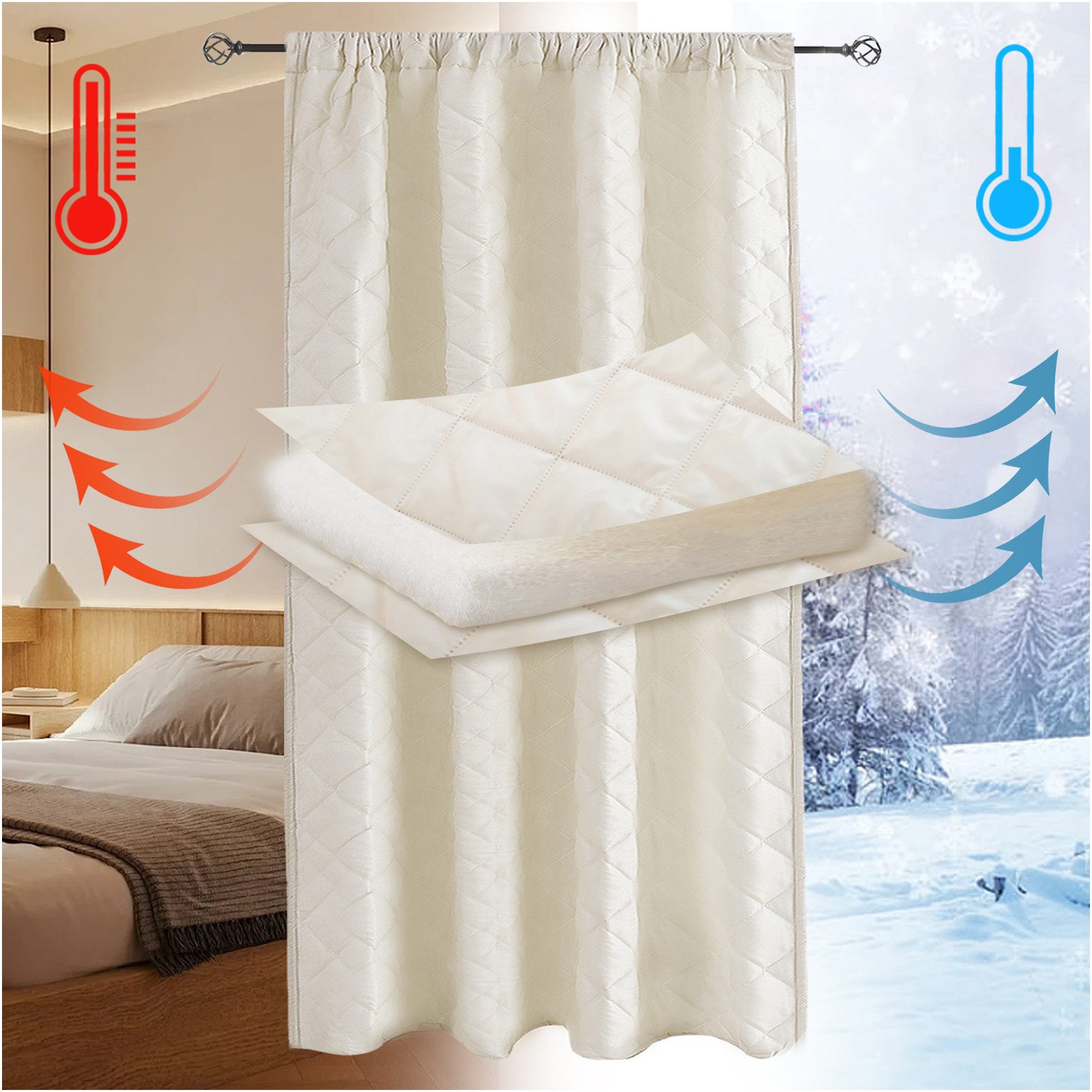 Sunicol Vorhang Thermovorhang Kälteschutz Winter Wärmeisolierend günstig online kaufen