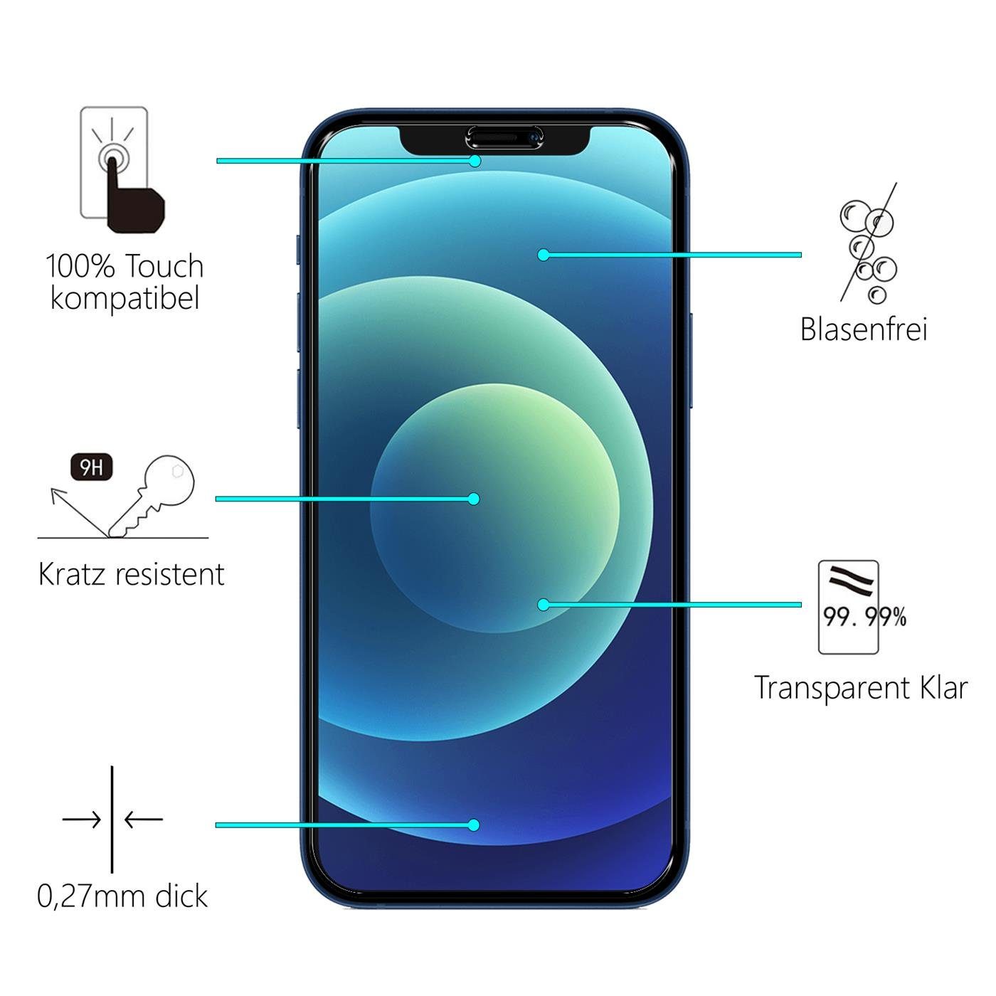 CoolGadget Schutzfolie Panzerfolie für Apple iPhone 12 Pro Max, (9H Härtegrad, 2x Schutzglas, 1xReinigungset), Displayfolie Schutzfolie 2 Stück für iPhone 12 Pro Max Glas Folie