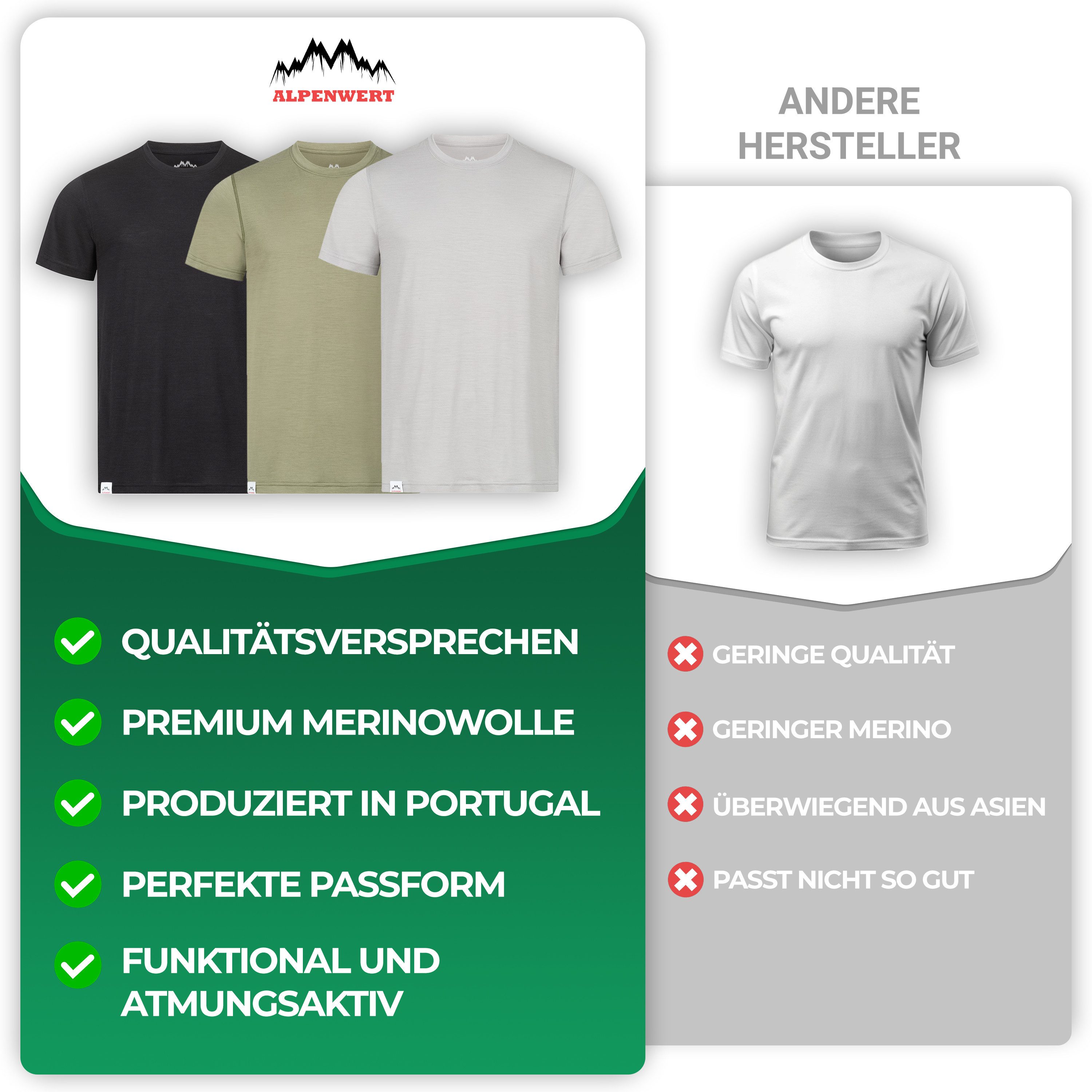 Alpenwert T-Shirt Herren Merino T-Shirt - mulesingfreie Wolle - hergestellt günstig online kaufen