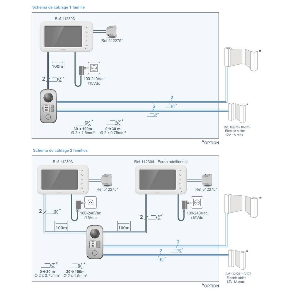 Avidsen Video-Türsprechanlage Zweifamilien-Set Kabelgebunden Zusatz-Monitor Weiß 112304