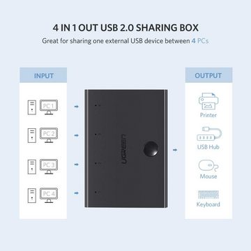 UGREEN Swtich Box Adapter HUB Schalter 4 x USB 2.0 Gen schwarz Netzwerk-Switch