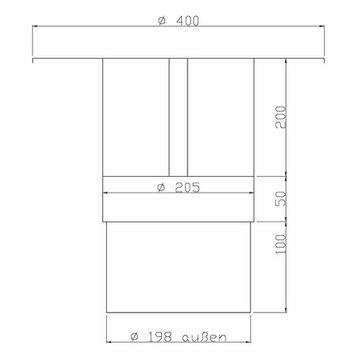 acerto® Schornstein-Regenhaube acerto® Edelstahl Schornsteinabdeckung 200mm