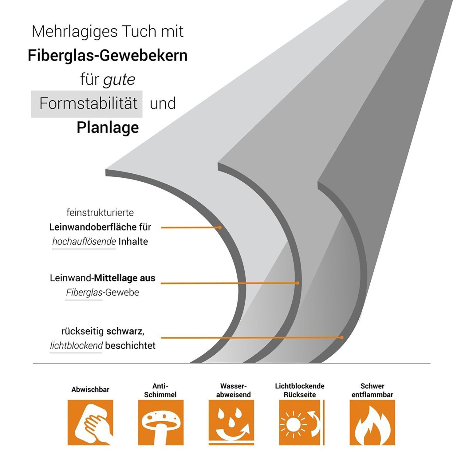 Celexon Ultra-lightweight Stativleinwand (schwarze Rückseite) – Bild 4 von 5