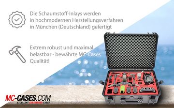 MC-CASES Drohnen-Tasche Professioneller Transportkoffer für DJI FPV Combo - Fly More Set - Explorer Edition - Auch DJI Schutzstreben / Bracers - Made in Germany