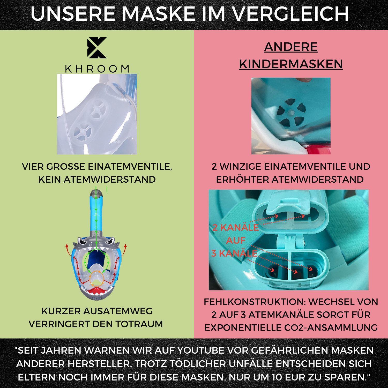 Khroom Schnorchel Schnorchelmaske für Kinder ab 3 J., Vollgesichtsmaske zum Schnorcheln (Vollmaske, Hai / Einhorn / Hund), Co2 sicher