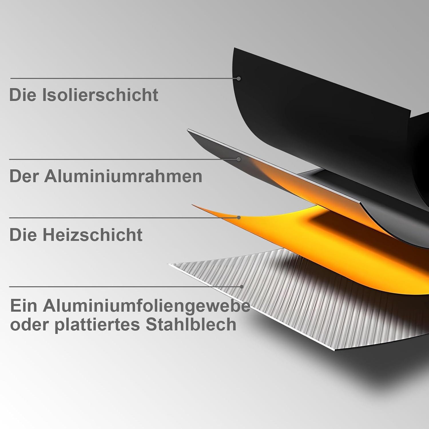 ZMH Infrarotheizung Energiesparend Infrarot Wandheizung 170W/290W günstig online kaufen