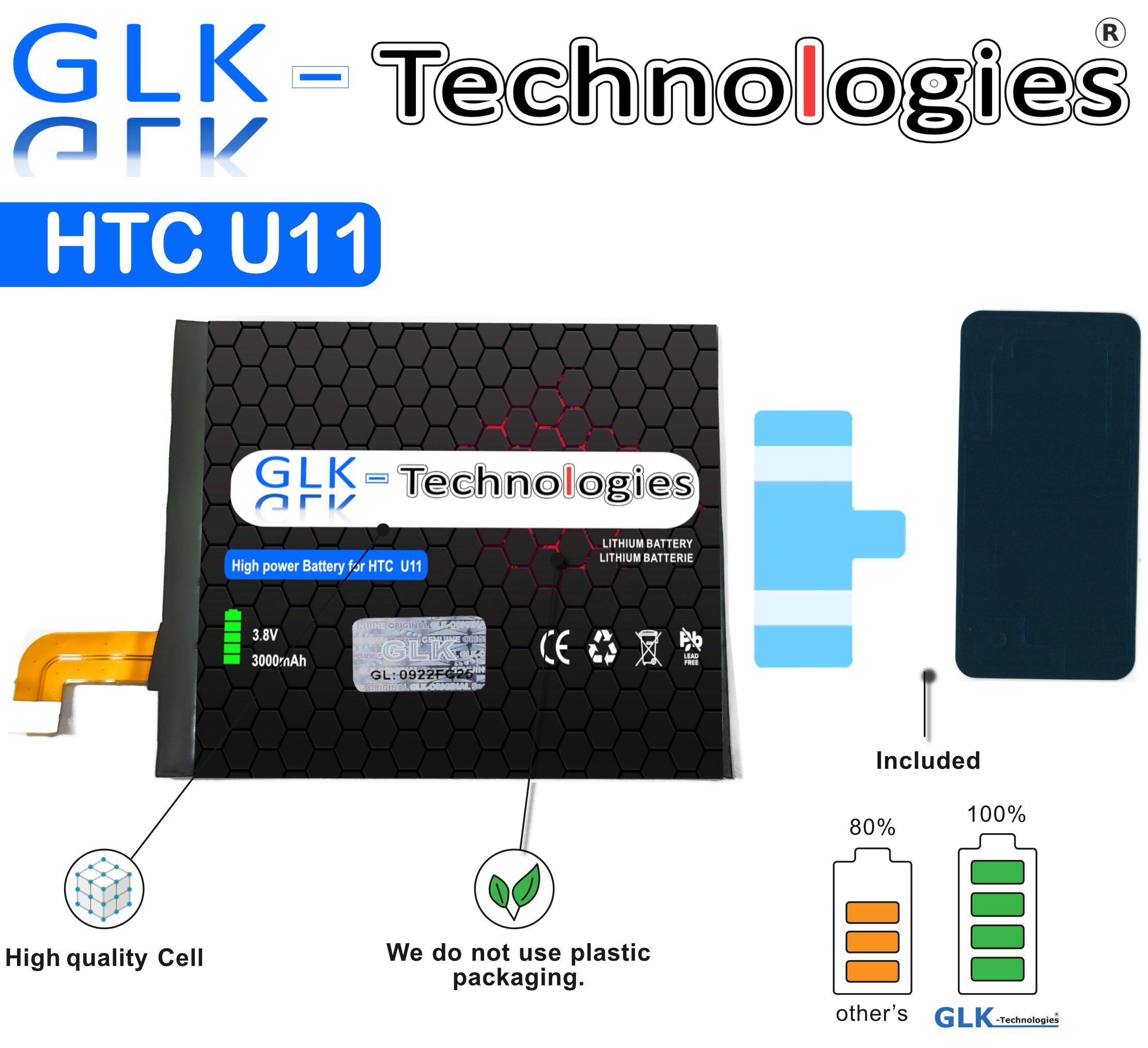 GLK-Technologies High Power Ersatz Akku für HTC U11 Battery, accu, 3000 mAh Akku, Ohne Set Handy-Akku (3.8 V)