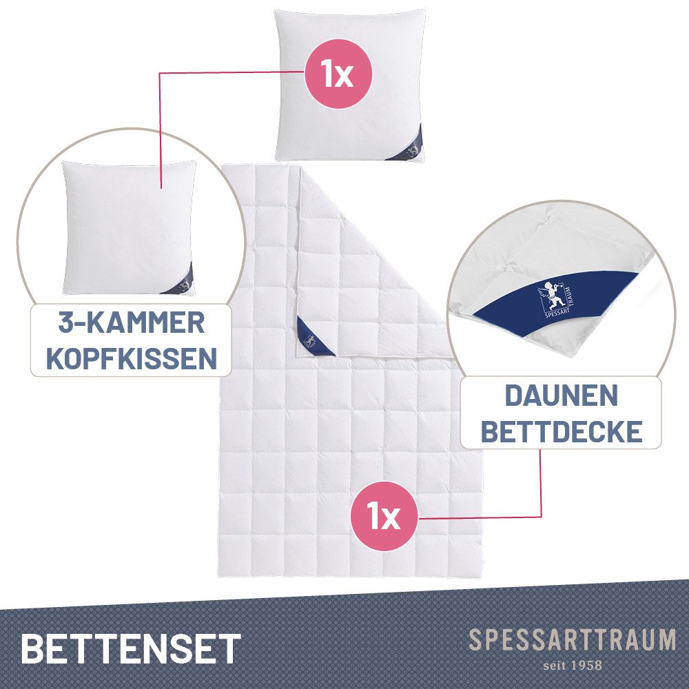 SPESSARTTRAUM Daunenbettdecke + 3-Kammer-Kopfkissen Exklusiv, 2-tlg, herges günstig online kaufen