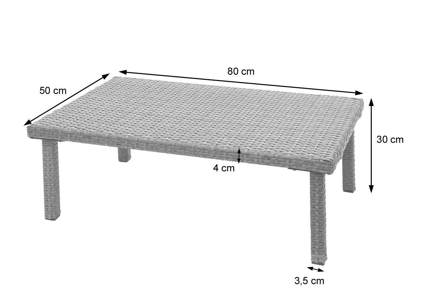 Verstärkte MCW Tischplatte MCW-G16-A, Garten, (3-tlg), für zusätzliche Polstergarnitur schwarz Stabilität