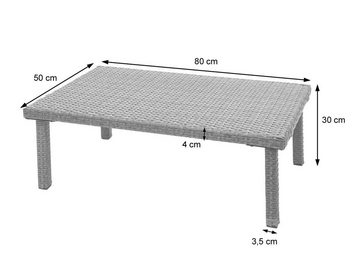 MCW Polstergarnitur MCW-G16-A, (3-tlg), Garten, Verstärkte Tischplatte für zusätzliche Stabilität