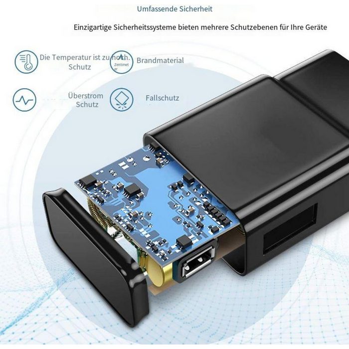 Mmgoqqt Adaptive Fast Charging Block USB-Wandladegerät Stecker Reiseadapter Schnelllade-Gerät GU11105
