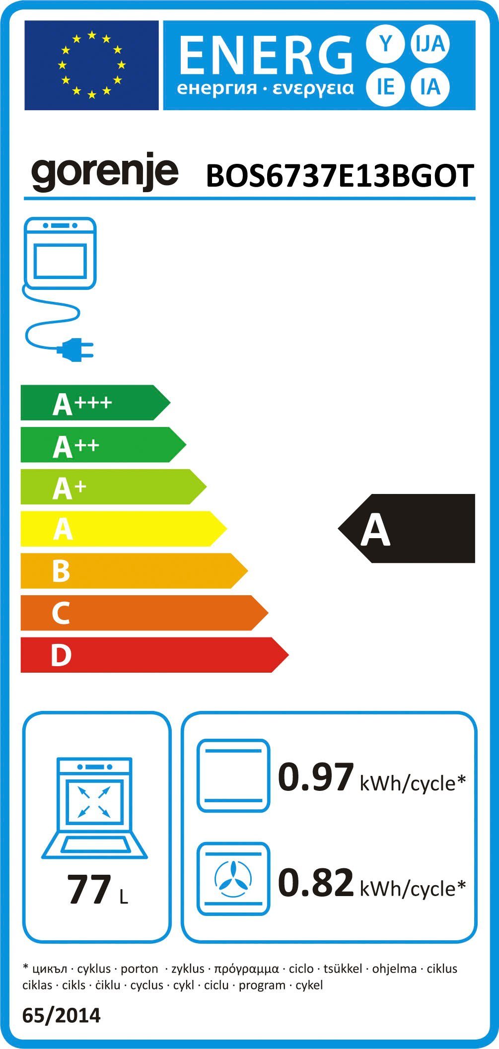Energieeffizienzklasse: 