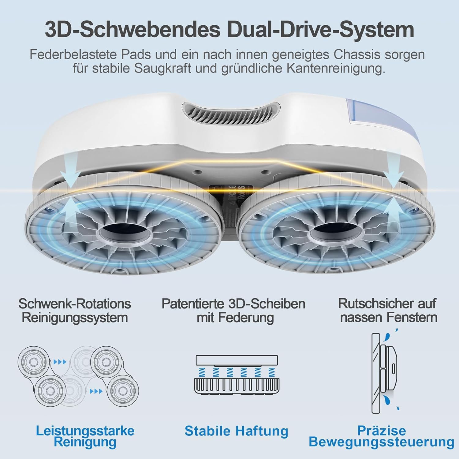 HUTT Fenstersauger Fensterputzroboter mit Sprühfunktion, Fensterputzer mit 80ML Tank, mit Wassertank und Sprühfunktion