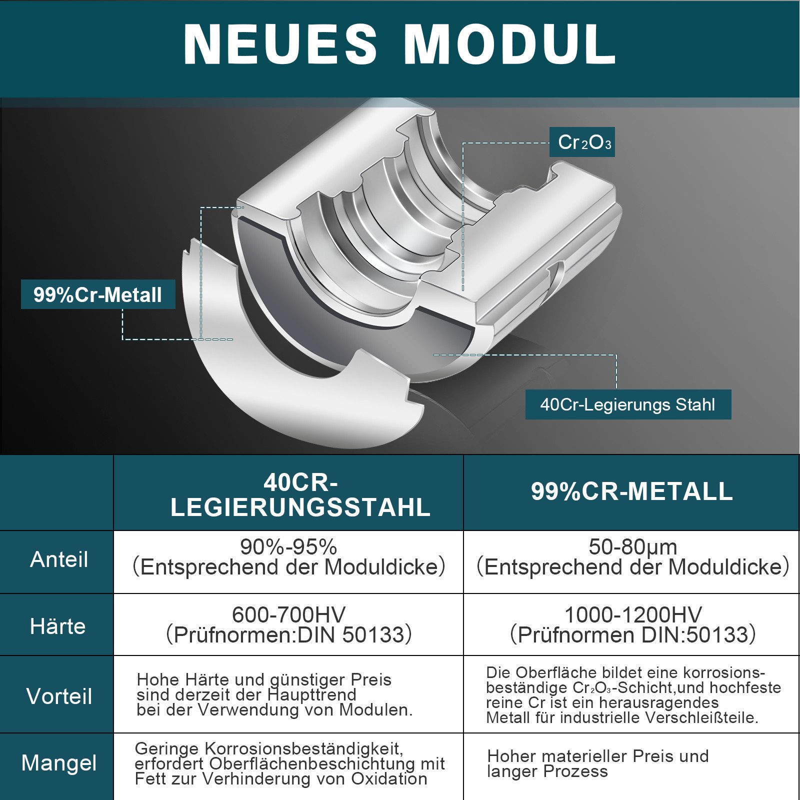 XERSEK Handpresse Hydraulische Presszange TH-Kontur Rohrpresszange Crimpzange, Presswerkzeug Handpresszange TH16 TH20 TH26 TH32, Backeneinsätze mit Rohrabschneider, für Kupferrohr Und Verbundrohr