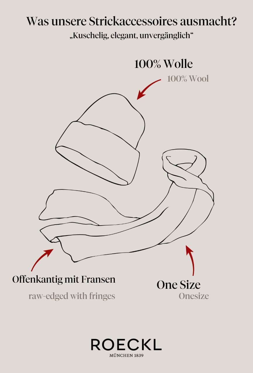 Roeckl Strickmütze ESSENTIALS BASKE Feinstrickmütze mit Rippbündchen