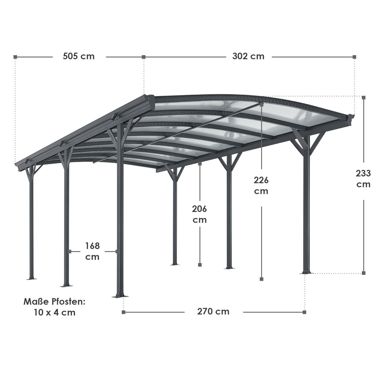 Bogendach x mit UV mit gebogenem und Wind Schutz, Einfahrtshöhe, 302x505 cm 226 BxT: Schneelast hohe Juskys Dach Unterstand Einzelcarport cm, 3 5 m,