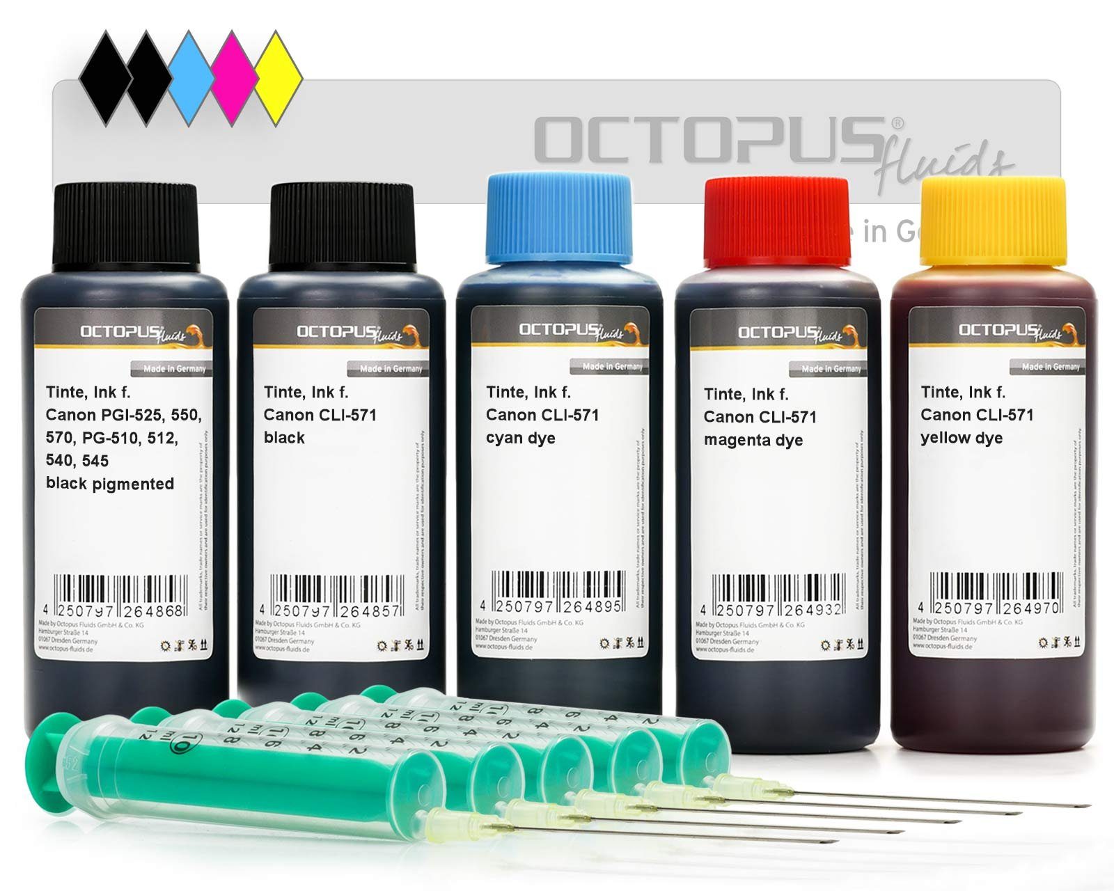 OCTOPUS Fluids Druckertinten Set für Canon PGI-570, CLI-571 Druckerpatronen  Nachfülltinte (für Canon, 5x 100 ml)