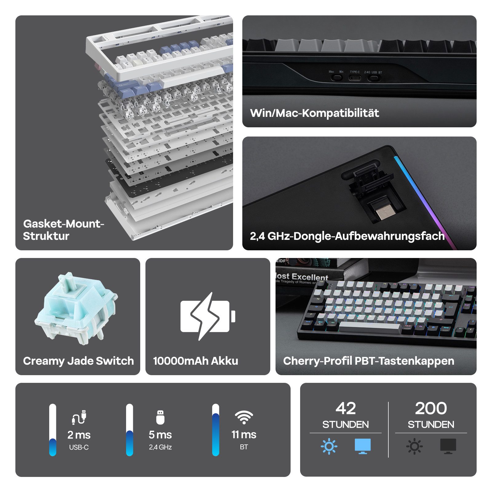 EPOMAKER TH108 PRO Full Size Mechanische Tastatur (mit Bildschirm & Drehknopf, RGB Gaming Tastatur Kabellos)