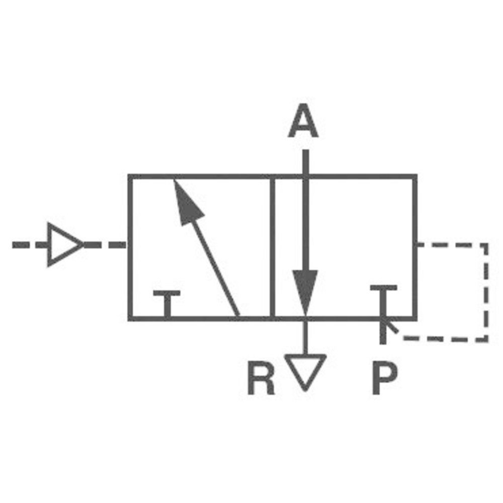 IMI NORGREN Druckluftgeräte-Set IMI NORGREN Mechanischbetätigtes Pneumatik-Ventil V50A4D3A-XA090 24 V