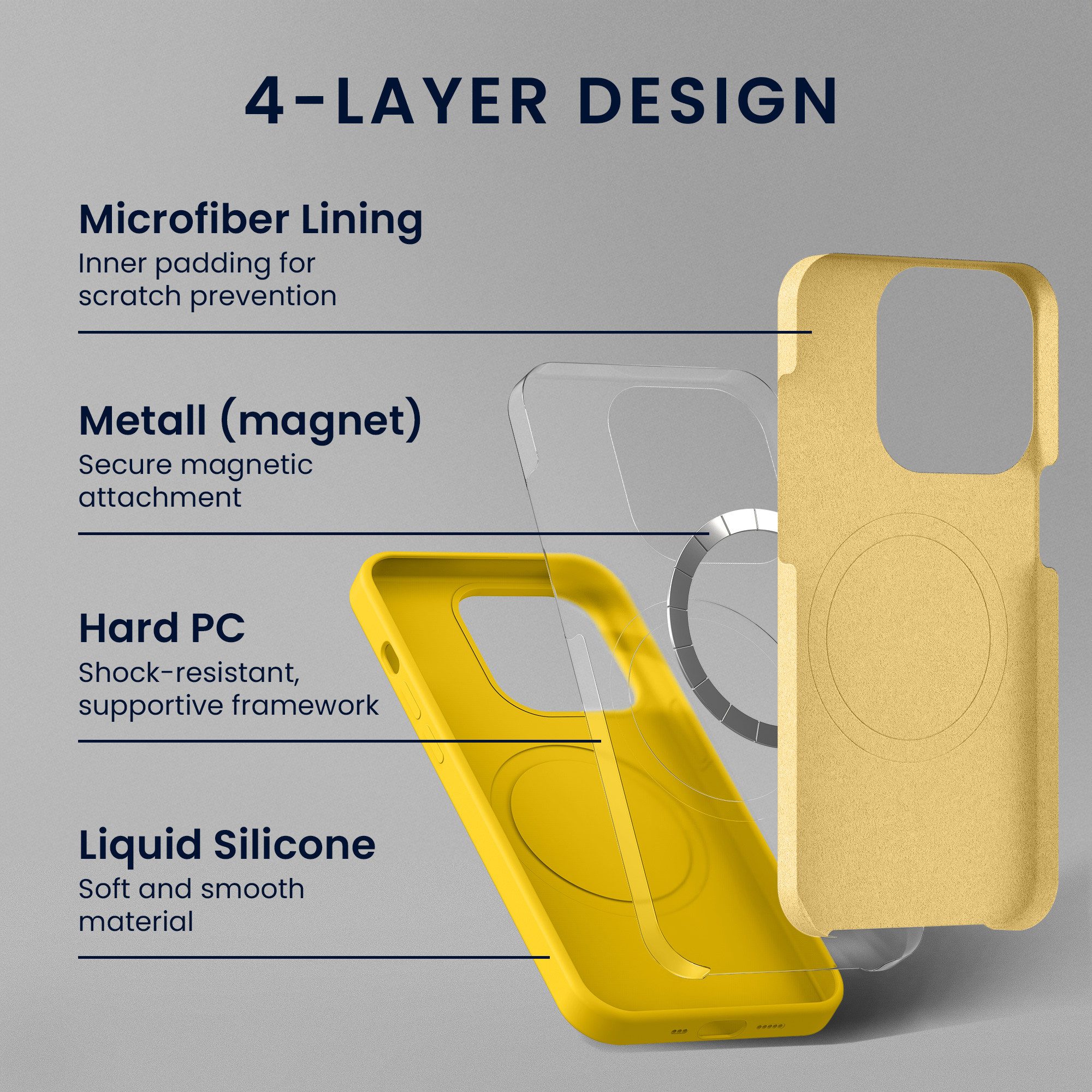 kwmobile Smartphone-Hülle Hülle kompatibel mit Apple iPhone 17e / iPhone 16e, magnetische Handyhülle Silikon Case - Cover gummiert – Bild 4 von 5
