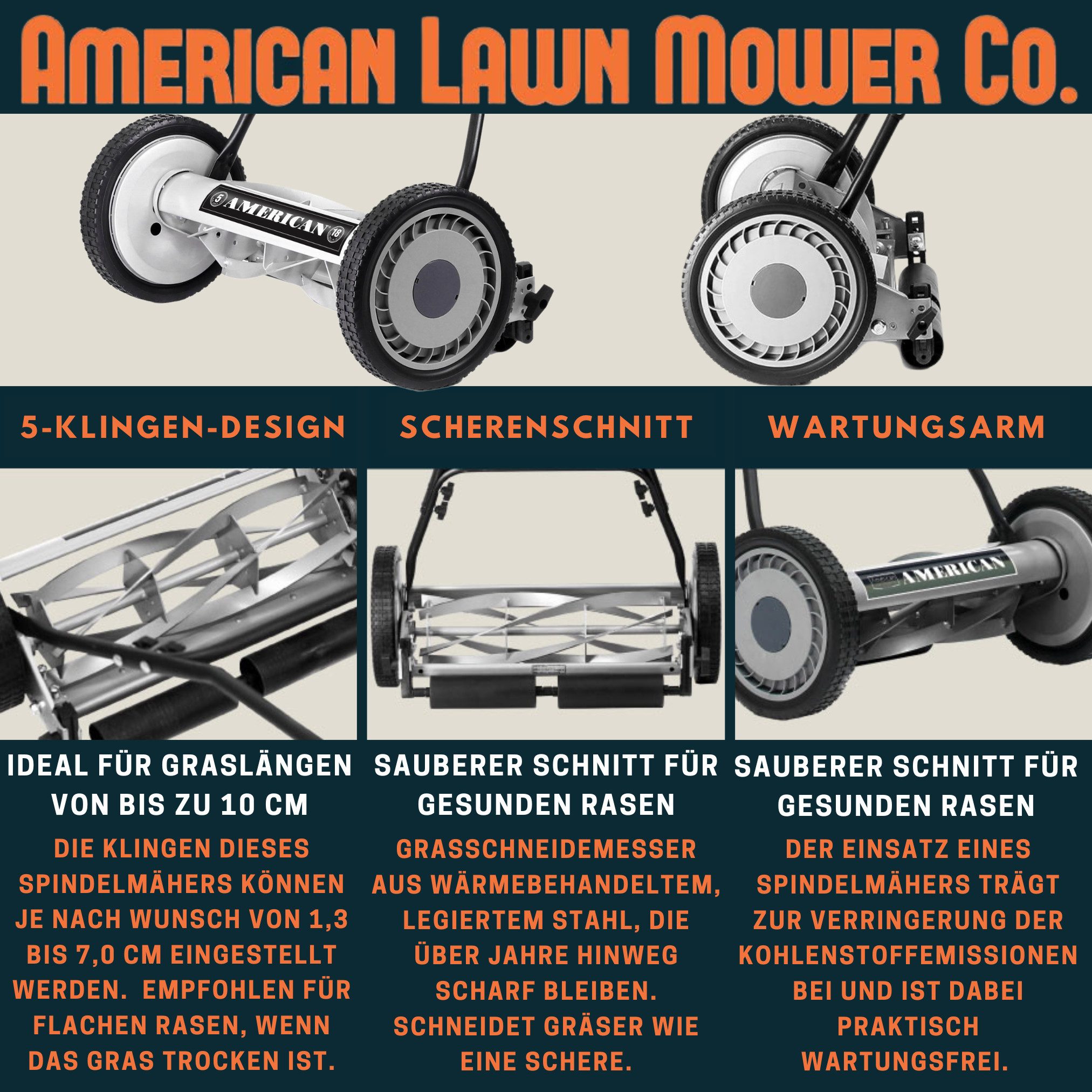 American Lawn Mower Company Spindelmäher 1815-15 Walzenmäher, 45,7 cm Schnittbreite, (Spar-Set, mit oder ohne Fangkorb), 5 Klingen Spindelrasenmäher mit oder ohne Fangkorb