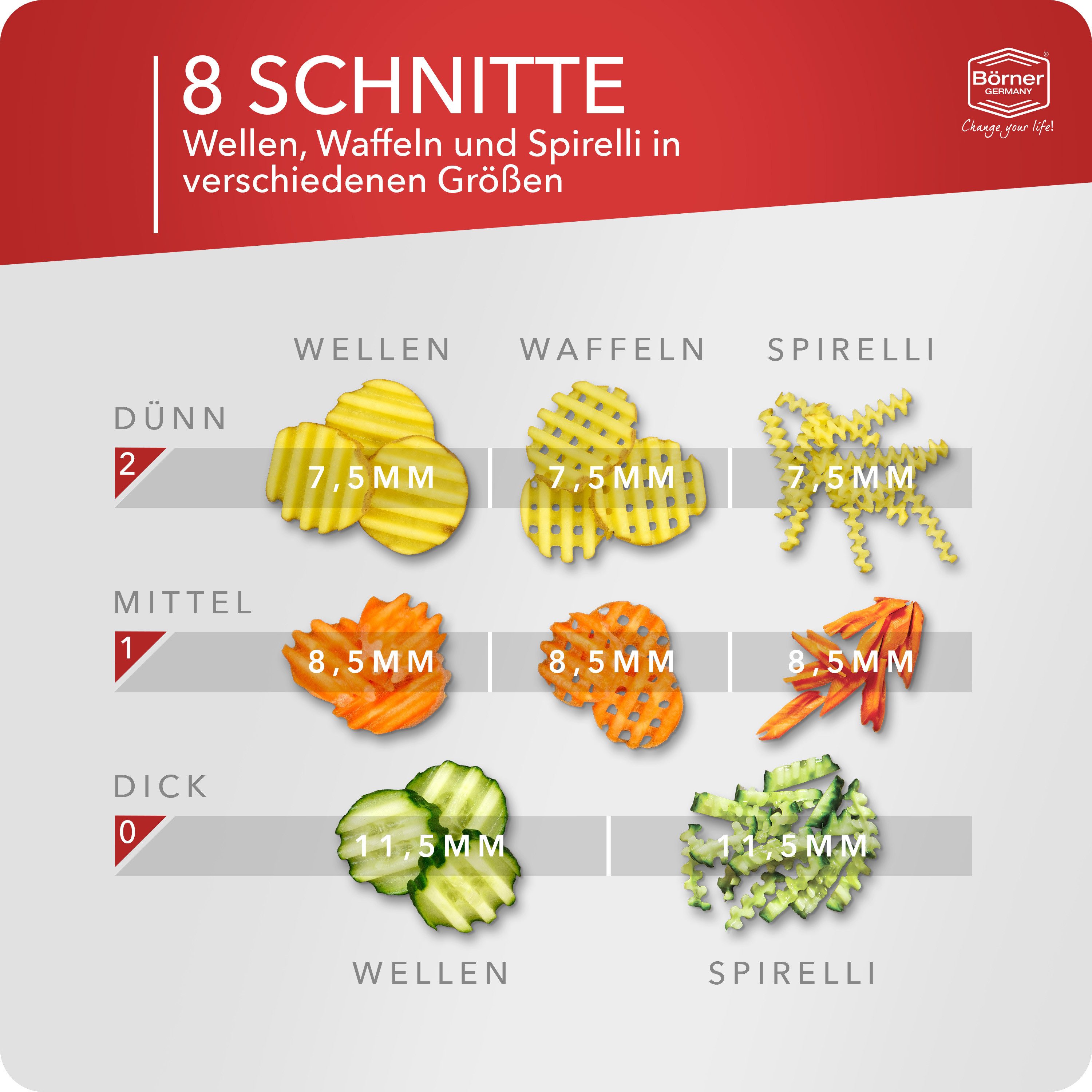 Börner Gemüseschneider Welle-Waffel PowerLine