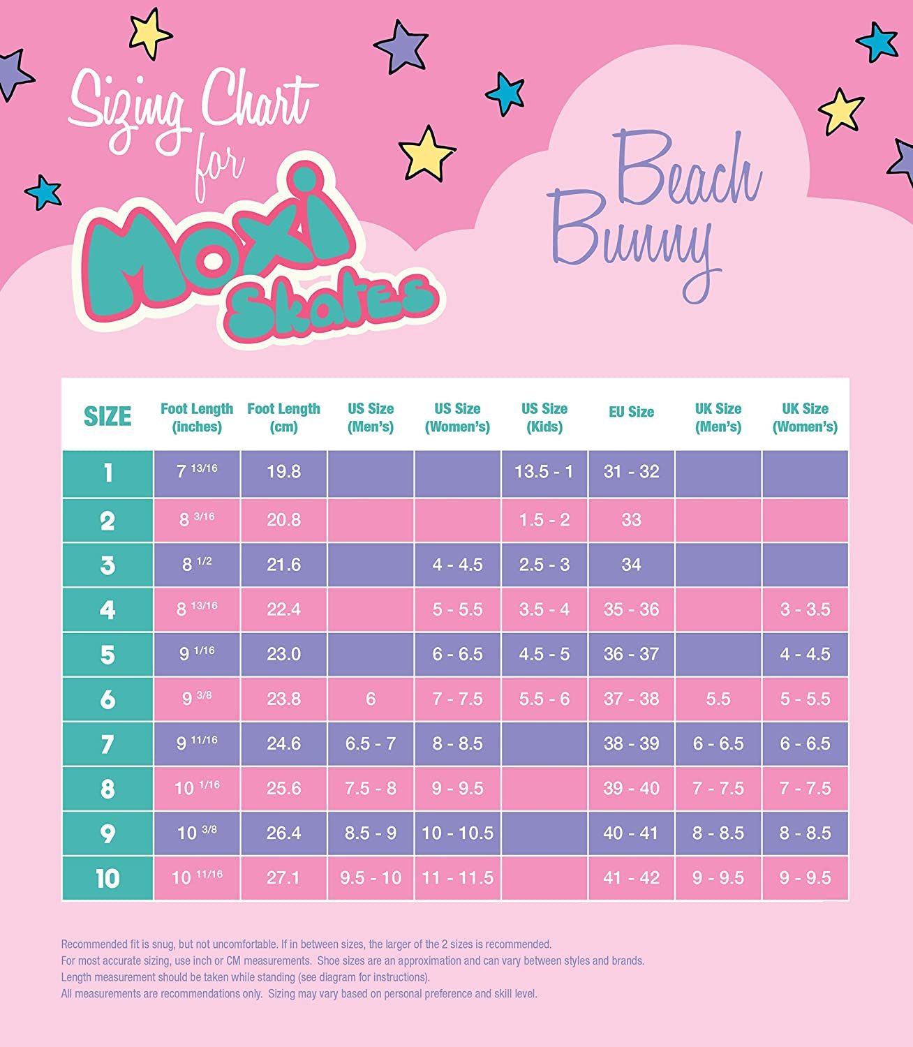 Moxi Rollschuhe Moxi Beach Bunny Rollschuhe Watermelon 6 / EU 37,5-38