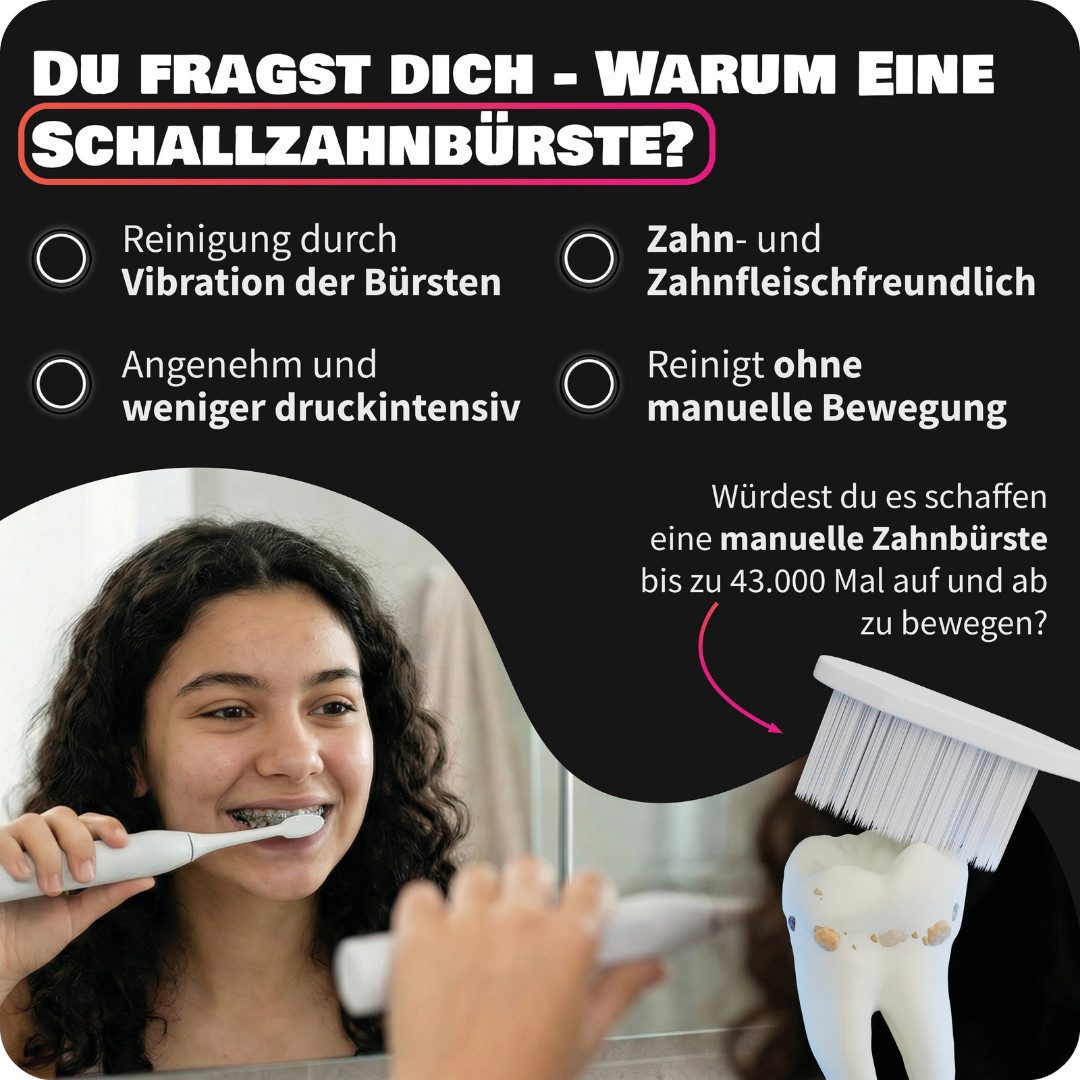 Zahnheld Elektrische Zahnbürste Schallzahnbürste Gero mit Etui weiß, 5 Putzmodi, Zahnpflege, Mundpflege, Reisezahnbürste, Zahnbürste mit Schall, USB Ladestation